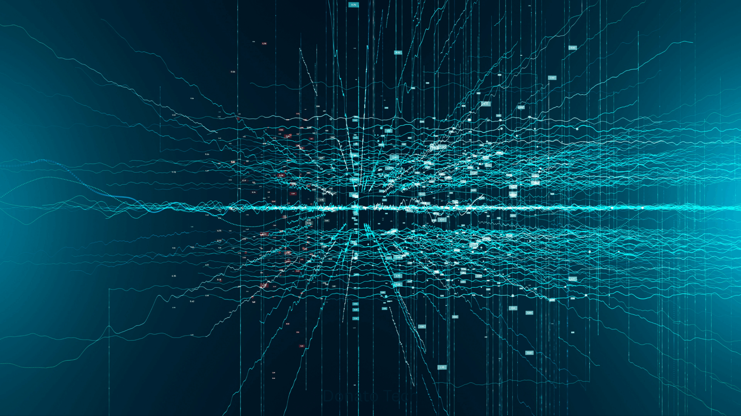 future of tech careers 2025